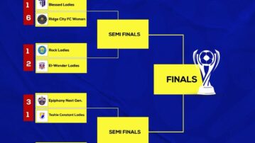 GARFA Women’s Division One FA Cup Reaches Quarter-Final Stage