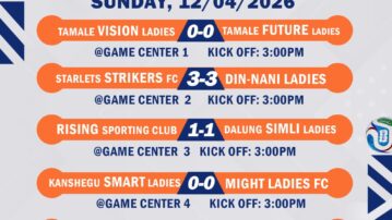 Talented Ladies Maintain Lead in Northern Region U15 Girls Colts League After Match Day 11