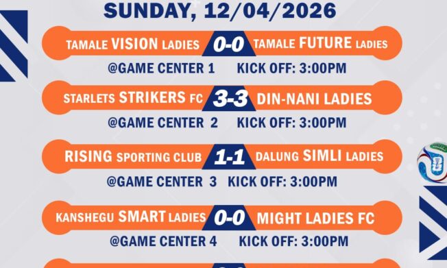 Talented Ladies Maintain Lead in Northern Region U15 Girls Colts League After Match Day 11