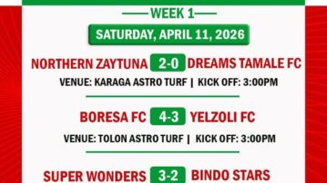 Ghana Football Association