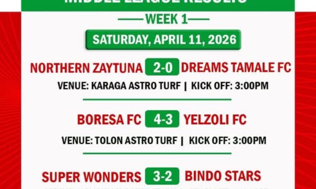 Northern Regional FA Division Two Middle League Kicks Off in Style