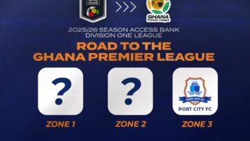 Ghana Football Association