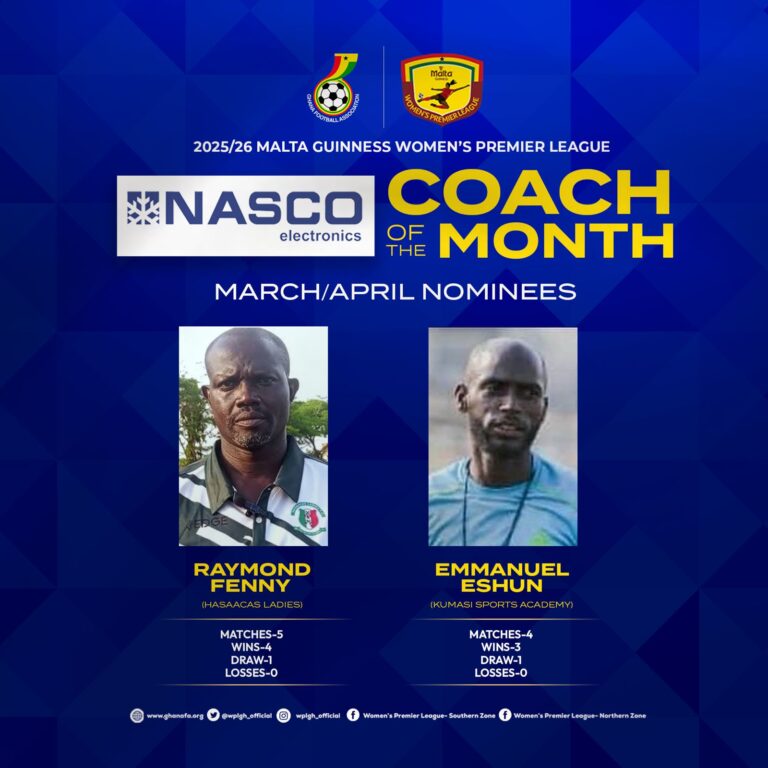 Two gaffers shine as March/April Coach of the month nominees announced