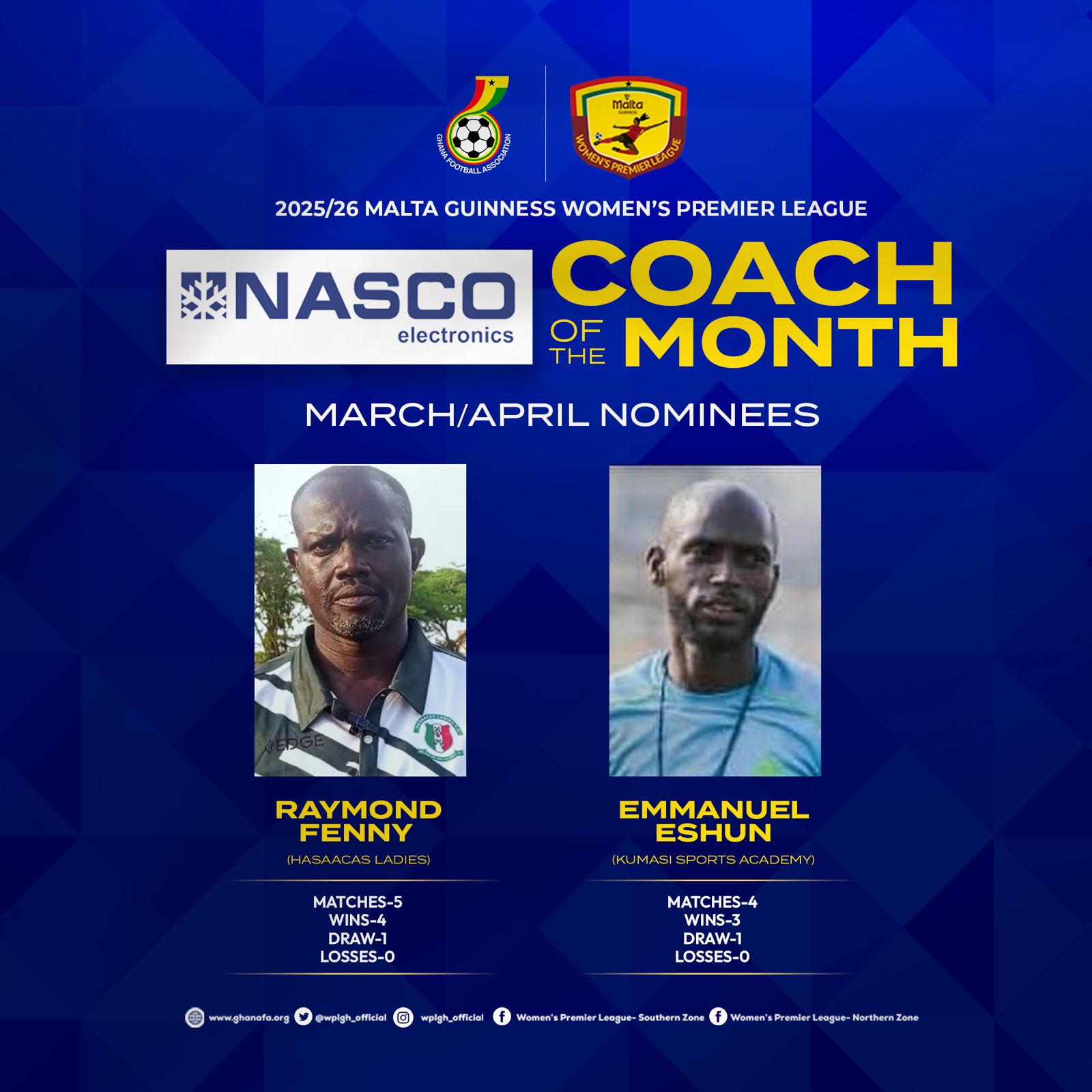 Two gaffers shine as March/April Coach of the month nominees announced