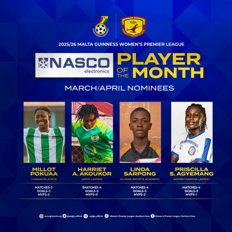 Four stars vying for Malta Guinness Women's Premier League player of the month for March/April