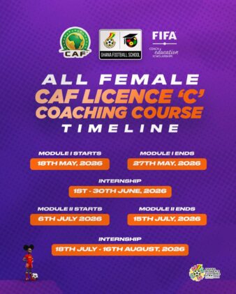 https://www.ghanafa.org/fifa-womens-development-programme-gfa-offers-caf-licence-c-coaching-course-to-30-female-course
