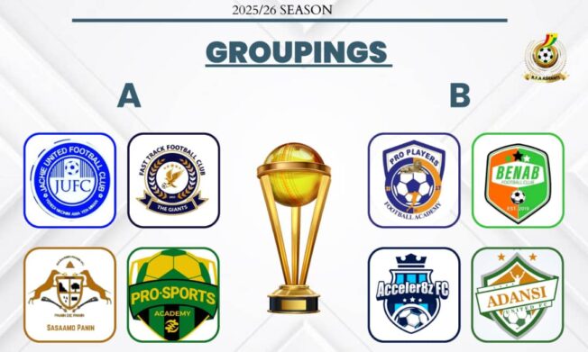 Ashanti Regional Division Two Middle League Set for April 27 Kick-Off in Kumasi