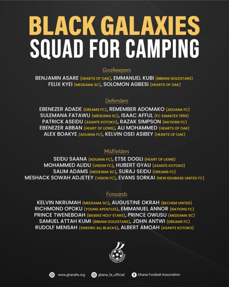 Black Galaxies to report to camp on Monday ahead of upcoming assignments
