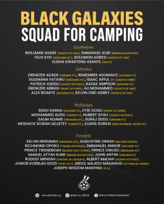 https://www.ghanafa.org/black-galaxies-to-report-to-camp-on-monday-ahead-of-upcoming-assignments