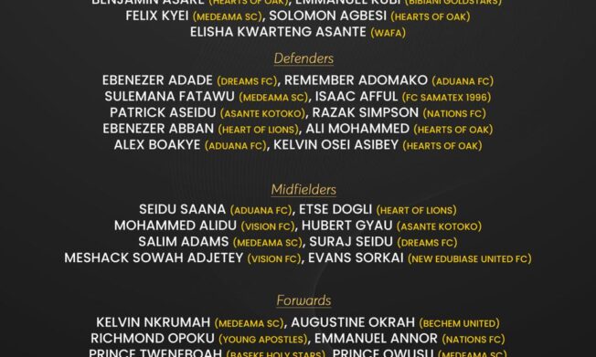 Black Galaxies to report to camp on Monday ahead of upcoming assignments