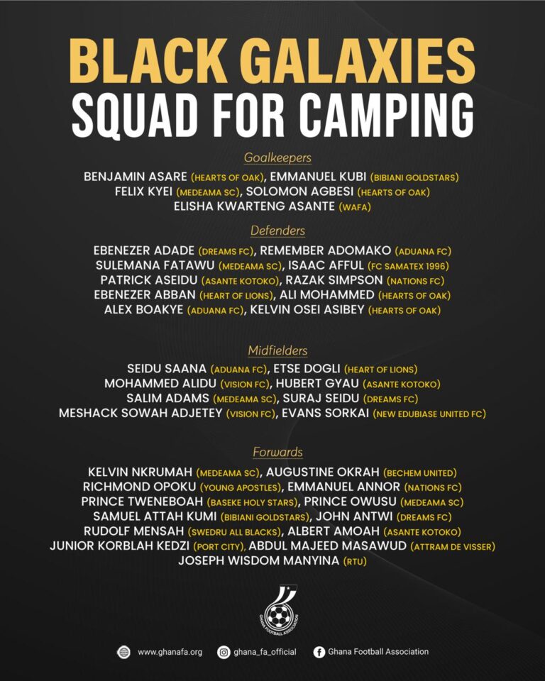 Black Galaxies to report to camp on Monday ahead of upcoming assignments