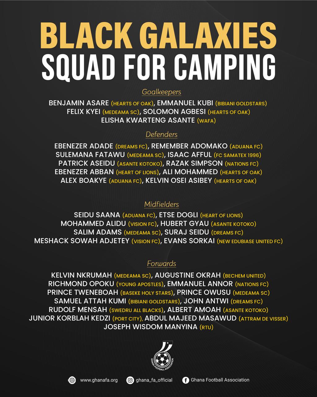 Black Galaxies to report to camp on Monday ahead of upcoming assignments