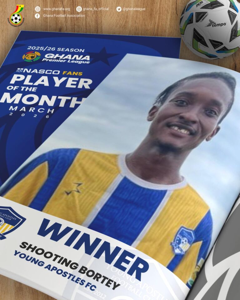 Young Apostles Defender Claude Shooting Bortey wins NASCO player of the month for March