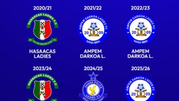 Ampem Darkoa Ladies set for CAF Women’s Champions League WAFUB Qualifiers challenge