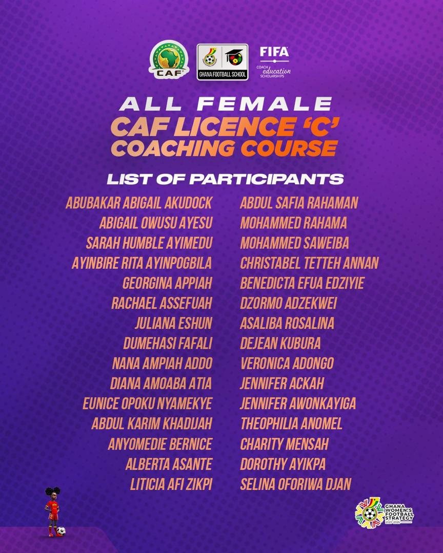 Thirty participants enrolled in CAF License C Coaching Course under Women’s Development Programme