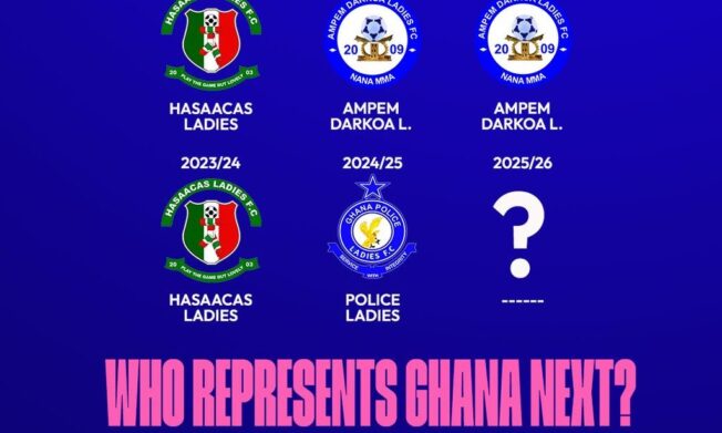 Ampem Darkoa Ladies, Hasaacas Ladies clash in Swedru decider for Ghana’s CAF Women’s Champions League Spot