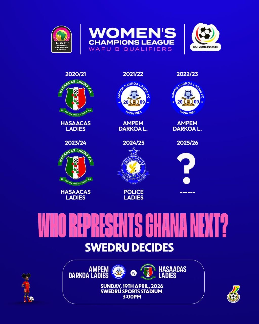 Ampem Darkoa Ladies, Hasaacas Ladies clash in Swedru decider for Ghana’s CAF Women’s Champions League Spot