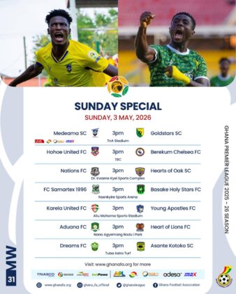 https://www.ghanafa.org/premier-league-medeama-face-off-against-champions-gold-stars-in-defining-clash-on-sunday