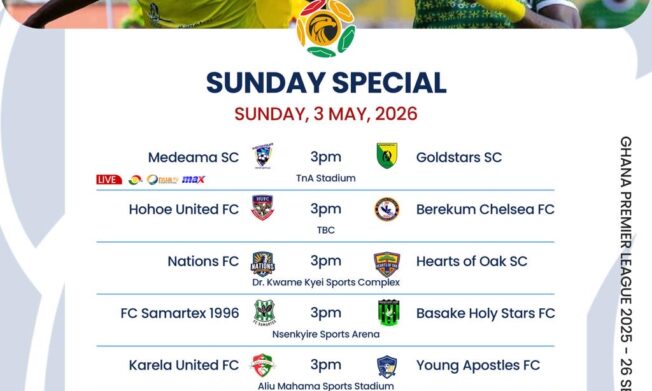 Premier League: Medeama face-off against champions Gold Stars in defining clash on Sunday