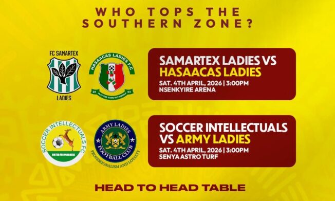 Southern Zone title race goes down to the wire in Malta Guinness Women’s Premier League