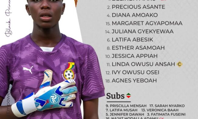 Jessica Appiah earns first start as Charles Sampson names line-up vs Uganda