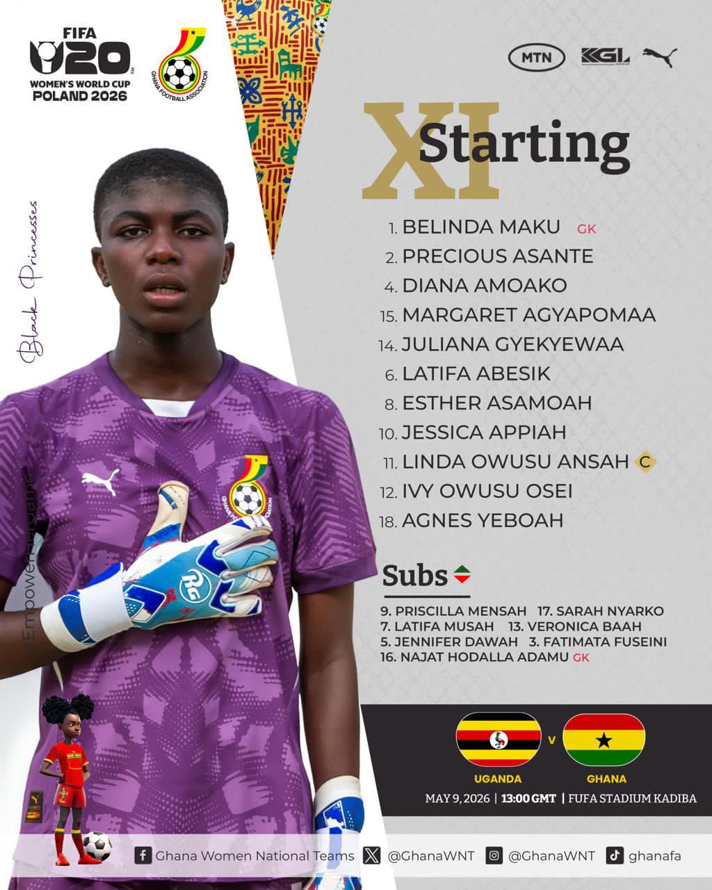 Jessica Appiah earns first start as Charles Sampson names line-up vs Uganda