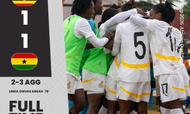 Black Princesses hold Uganda to qualify for FIFA U-20 Women’s World Cup