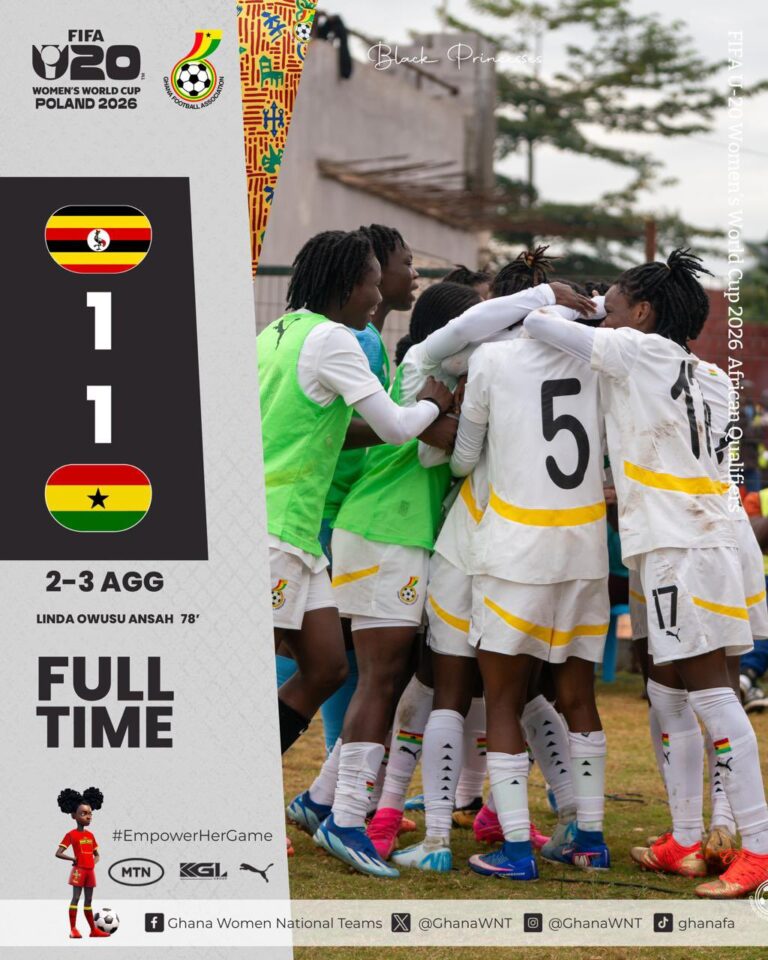 Black Princesses hold Uganda to qualify for FIFA U-20 Women’s World Cup