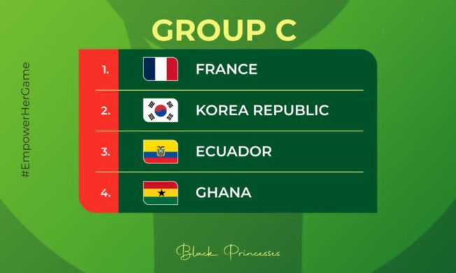 Black Princesses drawn in Group C with Korea Republic, Ecuador, and France