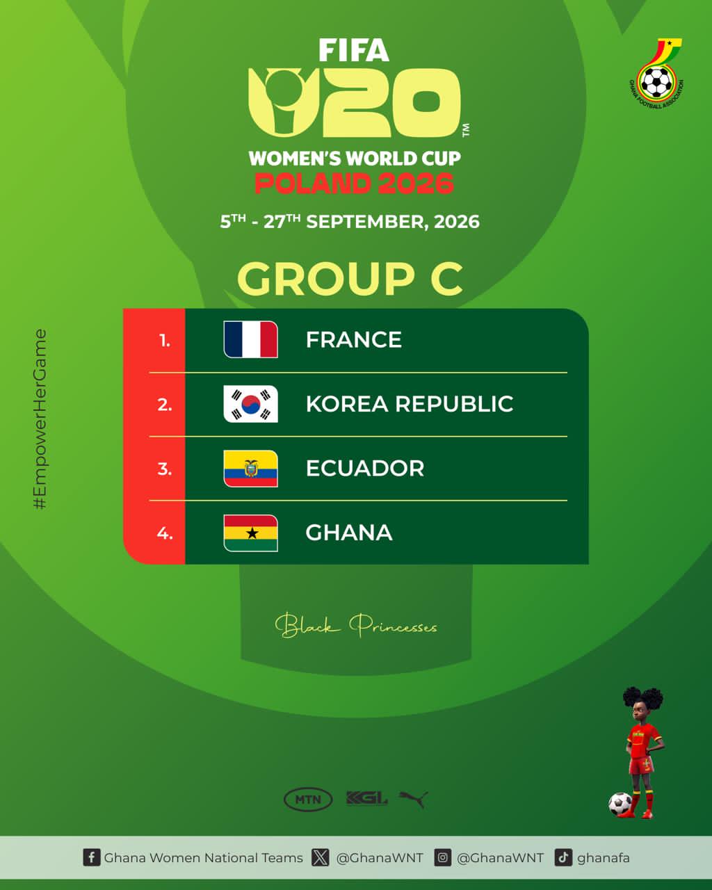 Black Princesses drawn in Group C with Korea Republic, Ecuador, and France