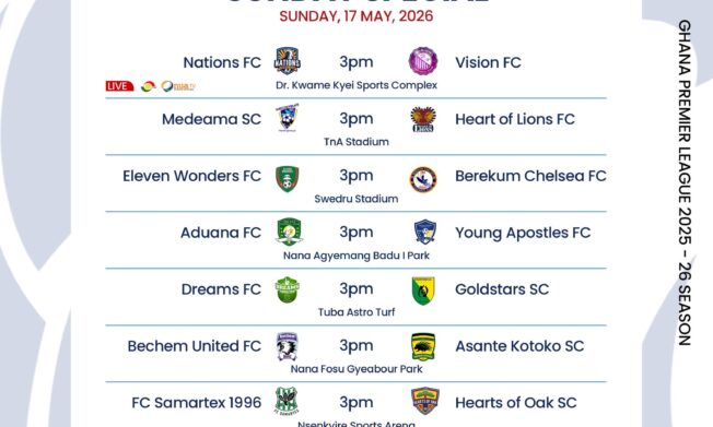 Premier League Matchday 33 Preview
