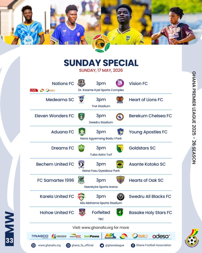 Premier League Matchday 33 Preview