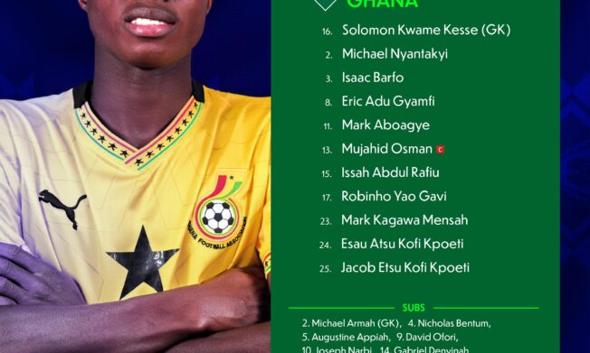 Dr. Ogum Maintains Black Starlets Line-Up for Senegal Clash