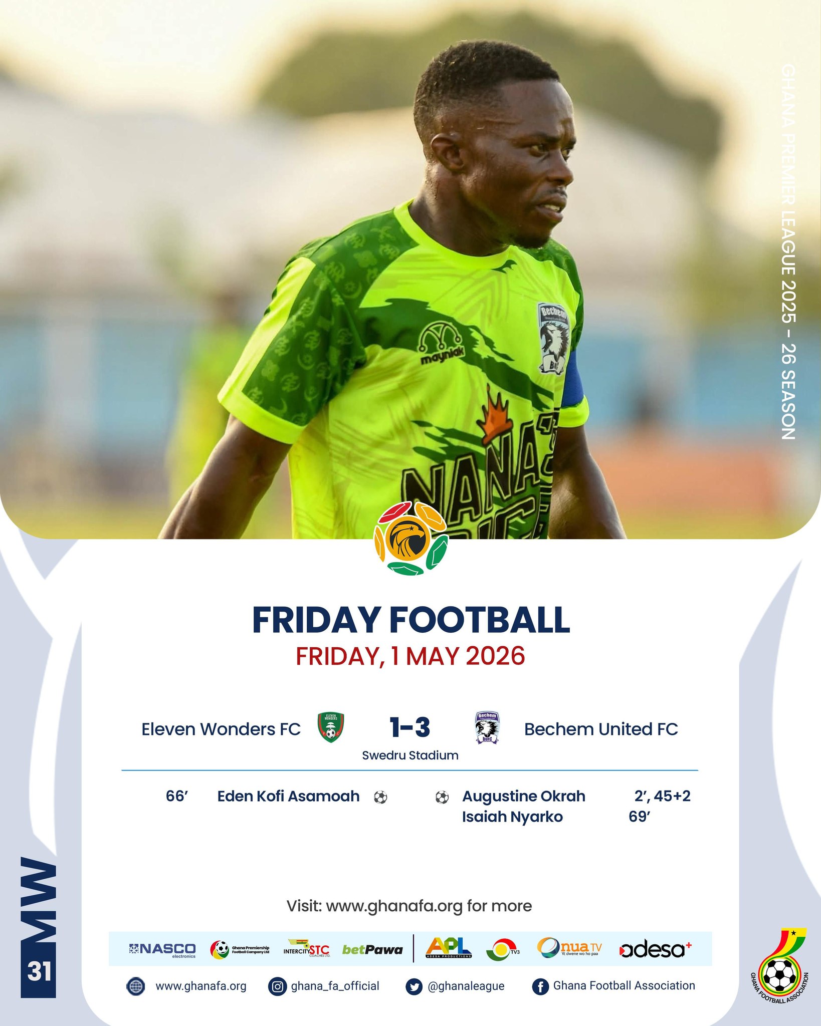 Premier League: Augustine Okrah double powers Bechem United to crucial win over Eleven Wonders