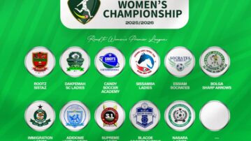 Profiles of Northern Zone Qualified teams for the Women's Division One Zonal Championship 2026