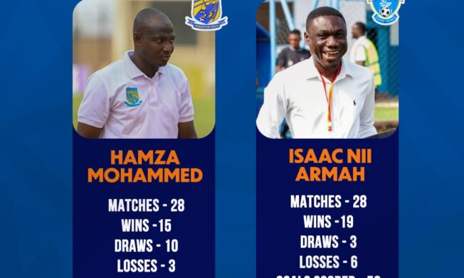 Access Bank Division One League Playoff Preview: Tamale City face off against Debibi United on Wednesday