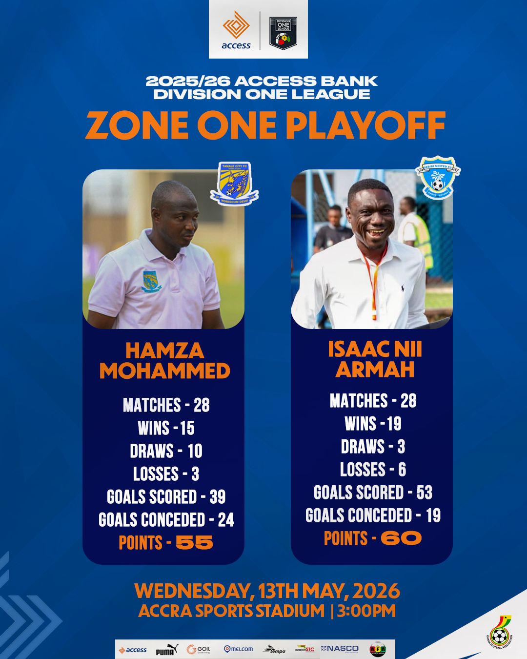 Access Bank Division One League Playoff Preview: Tamale City face off against Debibi United on Wednesday