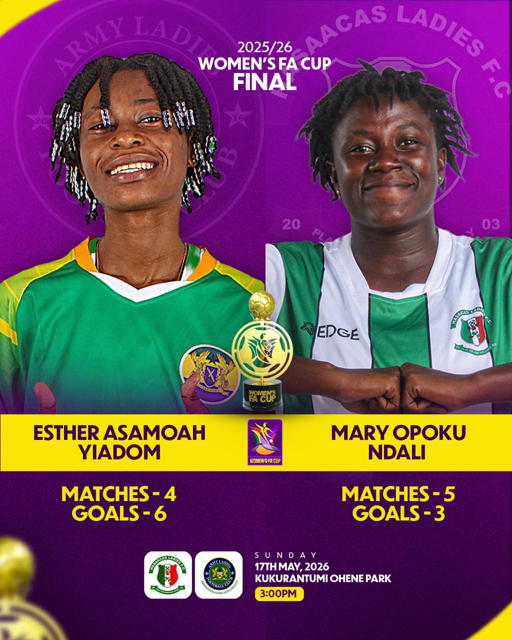 Race for Women’s FA Cup glory intensifies ahead season final