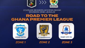 Ghana Football Association