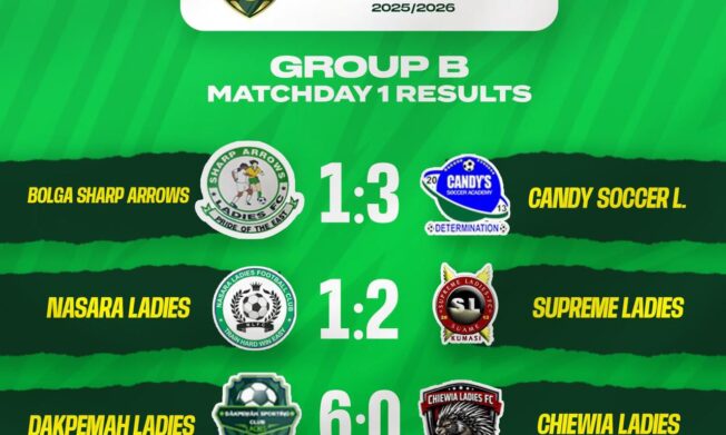 Road to 2026/2027 Malta Guinness Women’s Premier League kicks off in Tamale