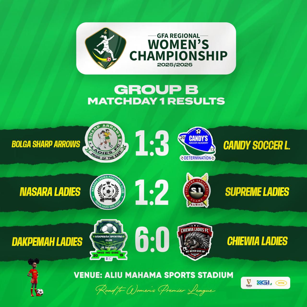 Road to 2026/2027 Malta Guinness Women’s Premier League kicks off in Tamale