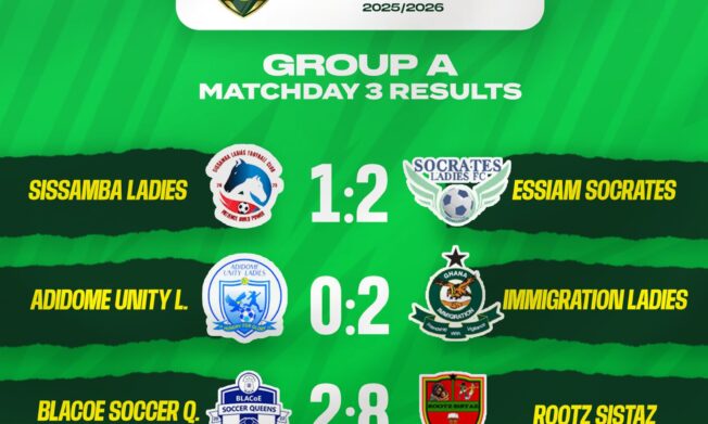 Rootz Sistaz maintain dominance as Essiam Socrates and Immigration Ladies claim Matchday Three wins