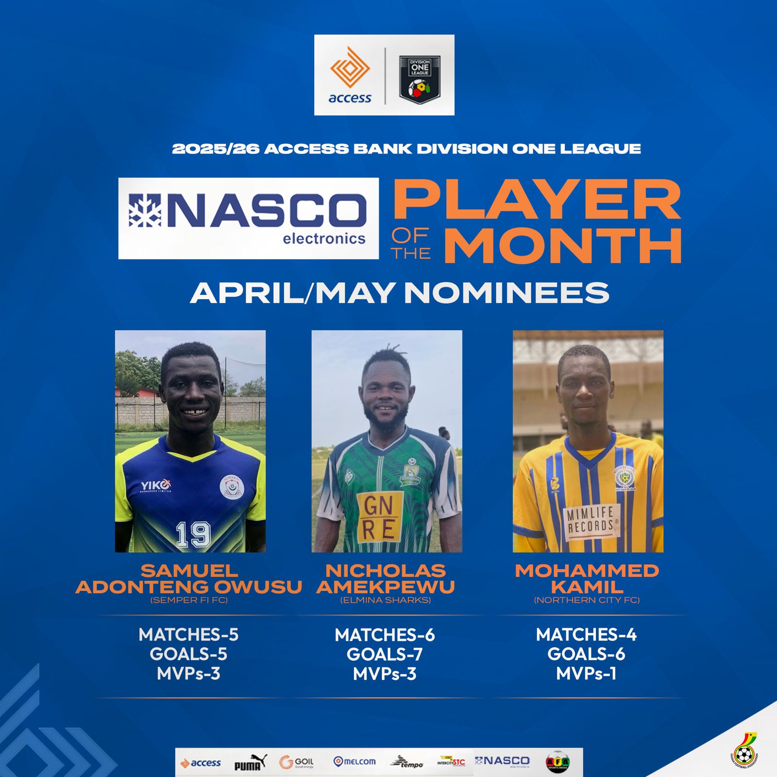 Three players nominated for NASCO player of the month – April/May
