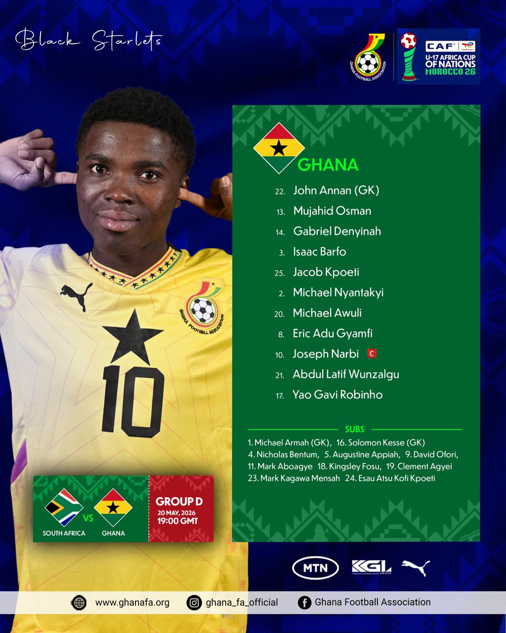 Joseph Narbi Returns As Dr. Ogum Makes Five Changes for Crucial South Africa Clash