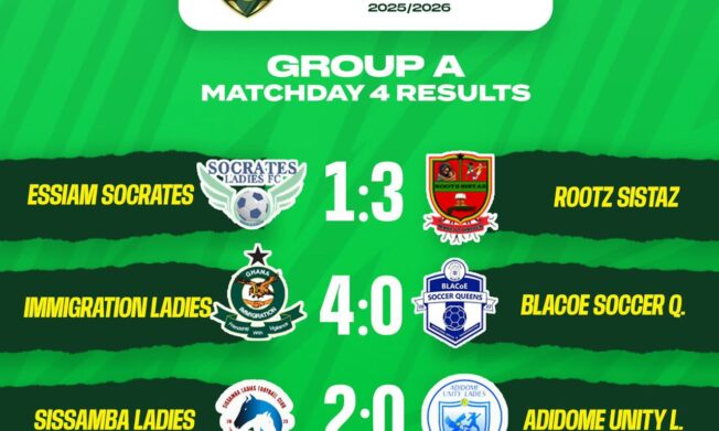 Rootz Sistaz shine as Immigration Ladies run riot in Group A Matchday 4