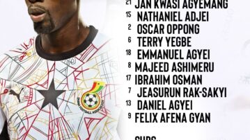 Desmond Ofei names Benjamin Asare in post for Mexico friendly