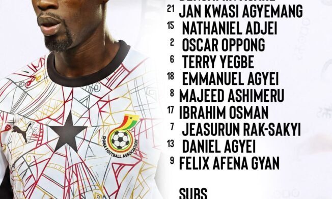 Desmond Ofei names Benjamin Asare in post for Mexico friendly