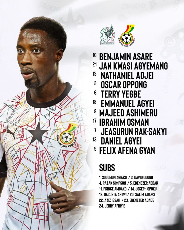 Desmond Ofei names Benjamin Asare in post for Mexico friendly