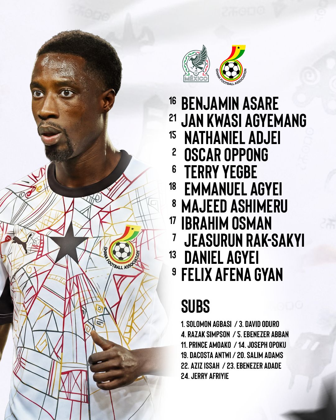 Desmond Ofei names Benjamin Asare in post for Mexico friendly