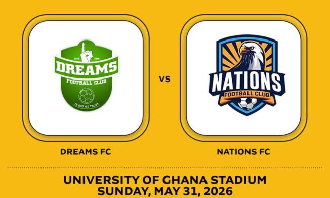 MTN FA Cup Final Preview: Dreams FC vs Nations FC